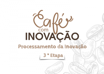 Café com Inovação – Tema: Processamento da Inovação