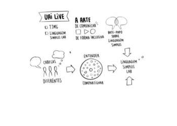 Ação do UAILab, em parceria com a EJEF, reforça a importância da linguagem simples no Judiciário e em todas as esferas